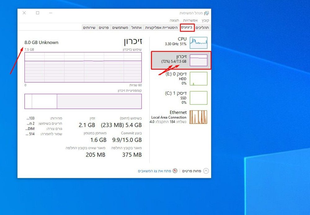 כמה זיכרון וירטואלי - ראם יש במחשב